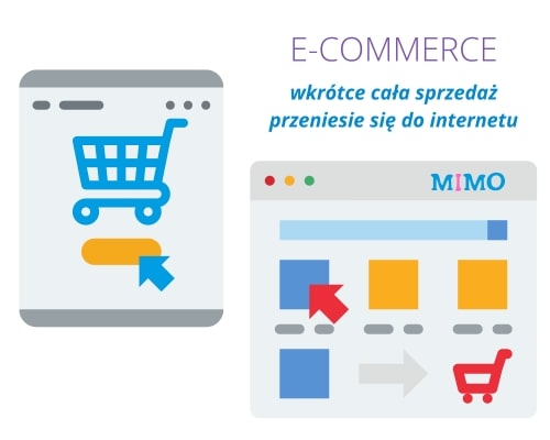 Sklepy internetowe: przegląd platform e-commerce